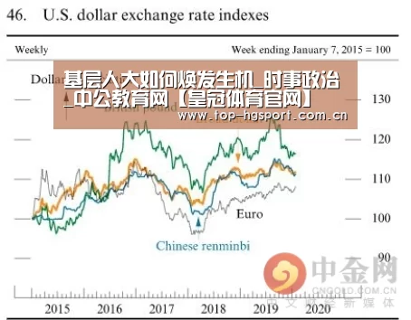 基层人大如何焕发生机_时事政治_中公教育网【皇冠体育官网】